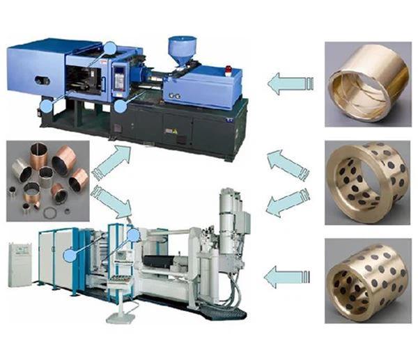JDB650 固体润滑嵌入式衬套